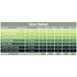 Airflo Extra Strong Salmon & Steelhead Polyleader 10 ft - view 1