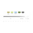 Scientific Anglers Sonar Leaders 10 ft Float Clear