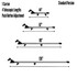 Trxstle CRC Fly Rod Carrier V3.0 - view 1