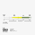 Elite RIO Gold Fly Line Taper Diagram