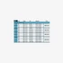 RIO Fluoroflex Saltwater Tippet Spool - view 2
