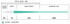 Cortland Tropic Plus Ghost Tip Floating Fly Line Taper Diagram