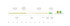 Scientific Anglers Amplitude Textured Anadro Fly Line Taper Diagram