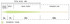 Cortland Backcountry Fly Line Taper Diagram
