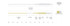 Scientific Anglers Magnitude Textured Balance 15 ft Clear Tip Taper Diagram