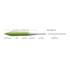 Airflo Superflo Max Ridge 2.0 Universal Taper Fly Line Taper Diagram