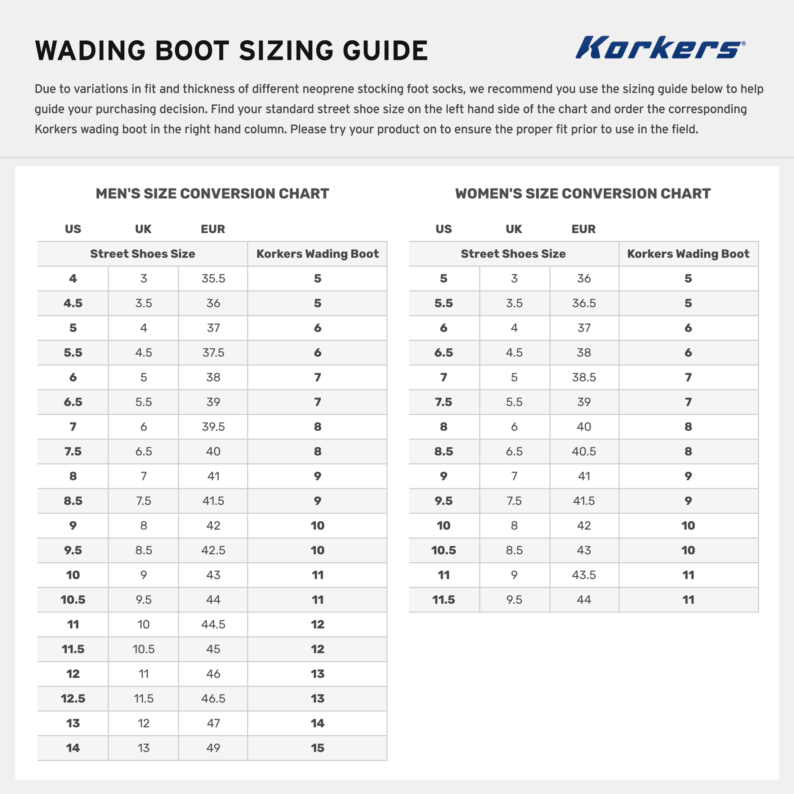 Korkers BuckSkin Felt/Kling-On Wading Boots for Men