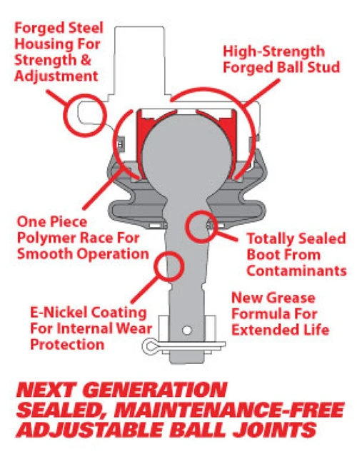 SPC Performance Replacement Ball Joint Kit For 25455/25465/25480/25490 - 35102