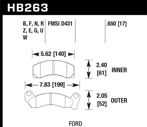 Hawk HP+ Street Brake Pads - HAWKHB263N.650
