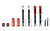 Pedders 05-2010 Chrysler LX Extreme Xa Coilover Kit - PED-160059