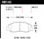 Hawk HPS Street Front Brake Pads - HAWKHB143F.680