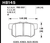 Hawk ER-1 Endurance Racing Brake Pads (Track Only) - HAWKHB145D.570