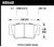 Hawk HPS Street Brake Pads - HAWKHB648F.607