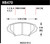 Hawk HPS Street Front Brake Pads (D1009) - HAWKHB470F.643