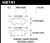 Hawk HPS 5.0 Front Brake Pads - HAWKHB741B.723