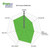 EBC Greenstuff Brake Pad Sets - DP2812/2