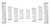 Eibach Can-Am Maverick X3 MAX X RS Turbo RR (Fox) Pro-UTV Stage 1 - Set of 8 - E85-212-006-01-22