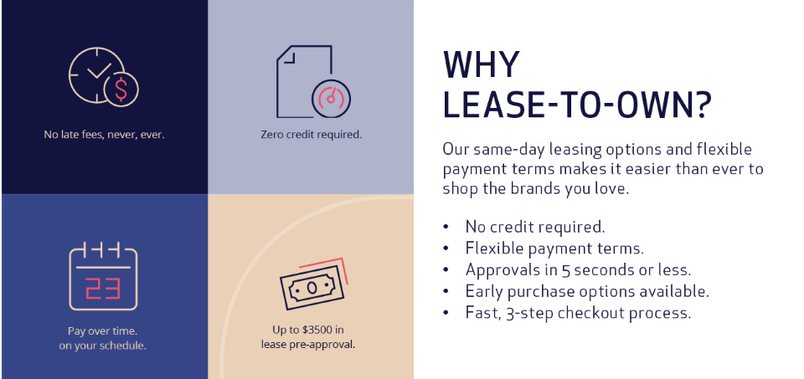 Why Lease-to-own