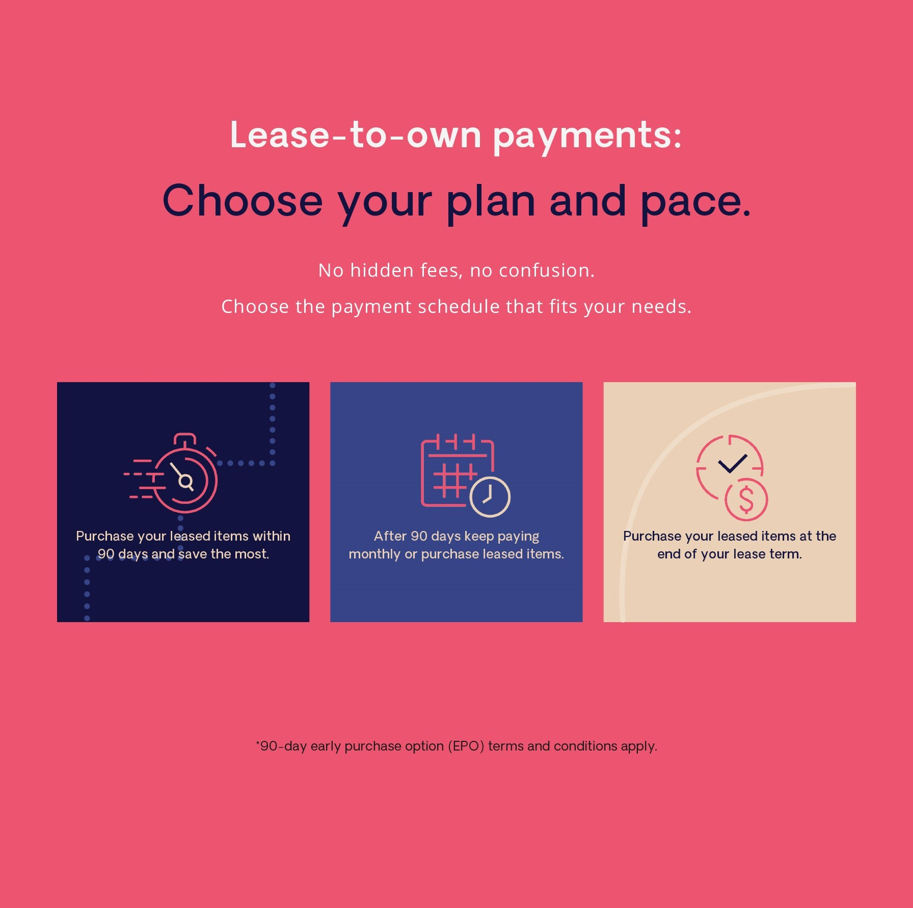 Choose your plan and pace