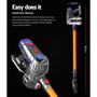 Handheld Vacuum Cleaner Cordless Stick Handstick Car Vac Bagless 2-Speed w/ LED