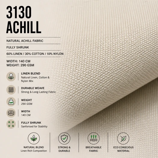Achill - Cotton Linen Blend Naturals Fabrics Collection