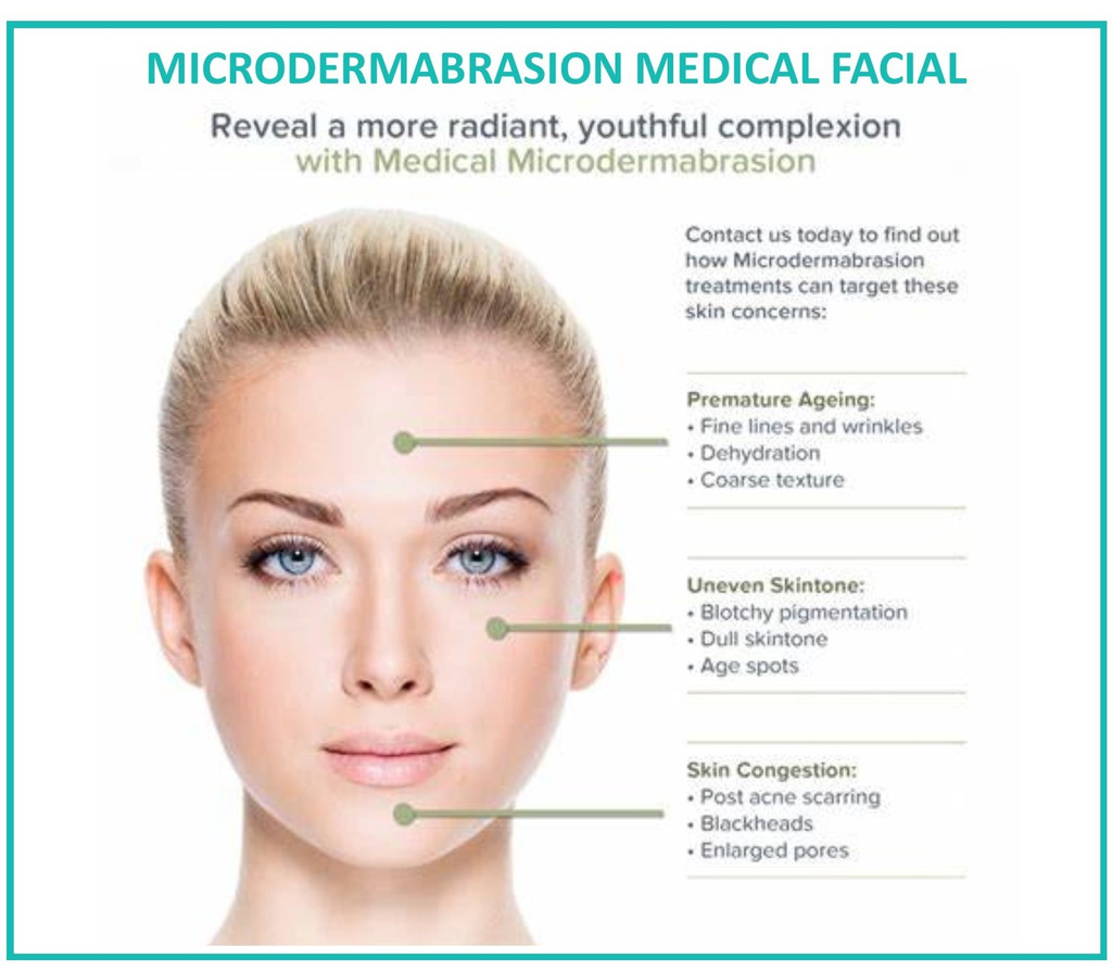 Microdermabrasion
