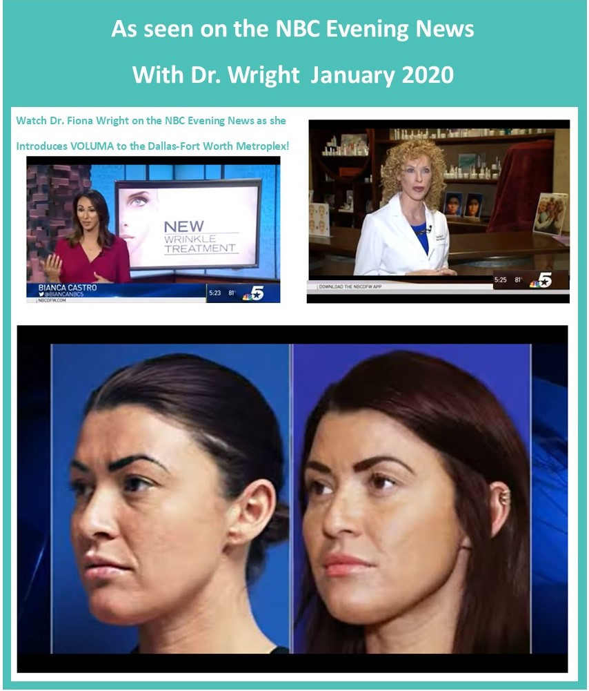 Juvederm Facial Fillers