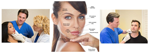 Revance Facial Fillers