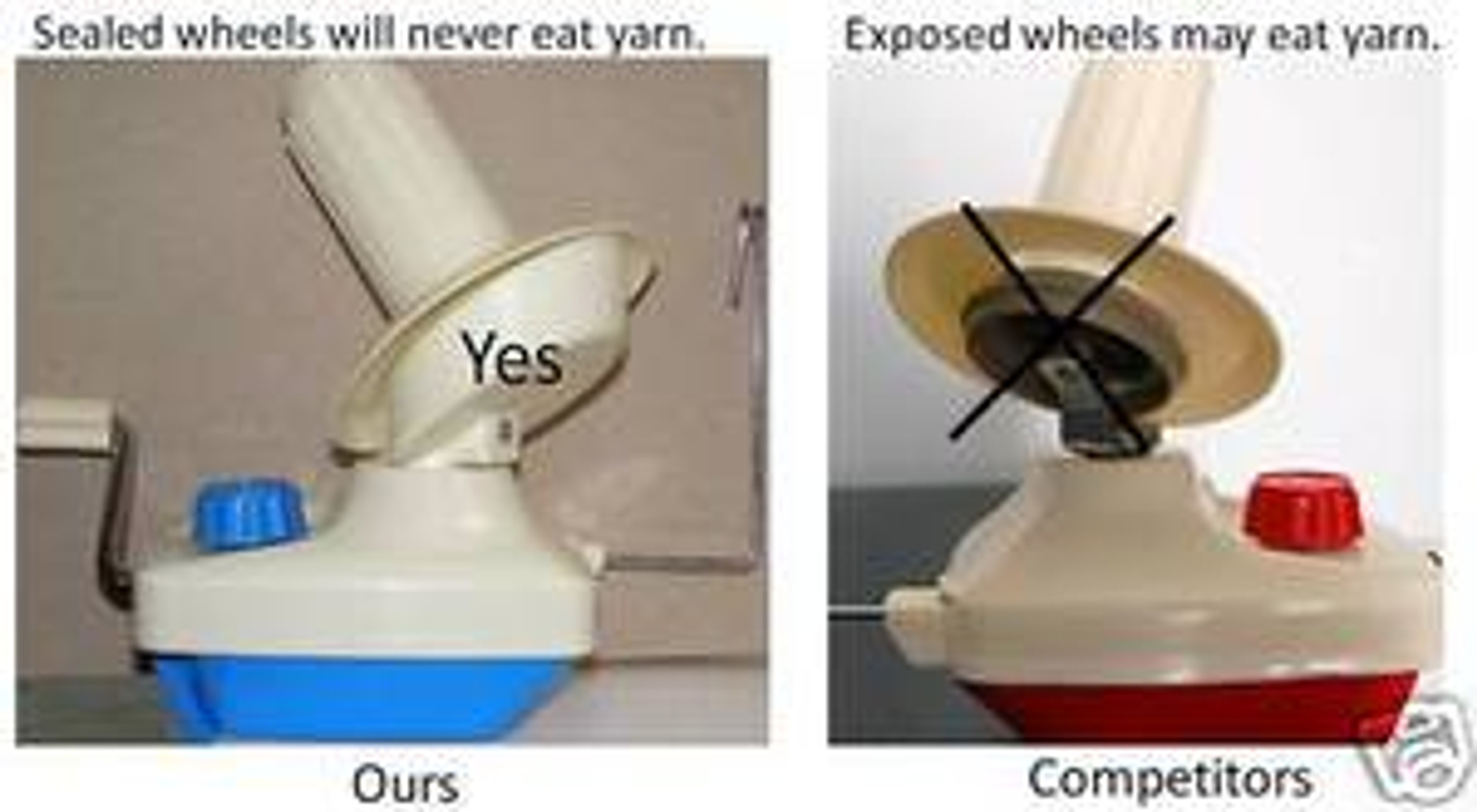 Stanwood Needlecraft Medium Umbrella Yarn Swift / Ball Winder YBWB Combination 2 Stanwood