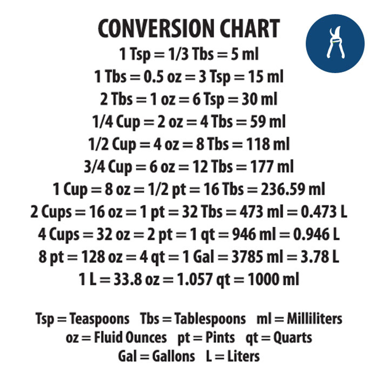 Measuring Cup, 5000 ml