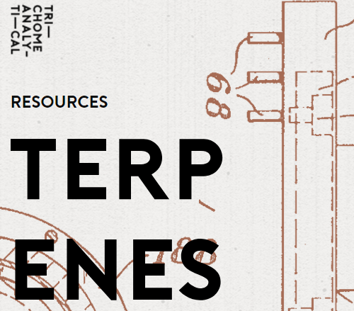Profile Panel Cannabinoids 36 Terpenes Shore Grow