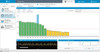 Sample display of quality values