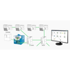 Profinet INspektor NT topology and integration of the INspektor into the PROFINET network.