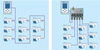 PROFIBUS repeater upgrade from classic to star structure