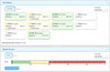 web user interface for promesh with line aging.