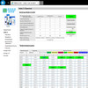 Web interface of the extension module DP Diag+.