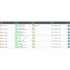 EtherNet/IP-DiagnosticDUO (EIP INspektor® + PROscan® Active) 124090020