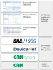 CANopen Troubleshooting Toolkit Incl. Protocol Monitor (RX/TX)