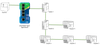 Installation location of the EtherNet/IP Diagnostic Agent