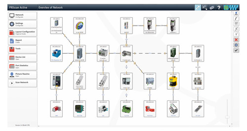 PROscan® Active V2 - Network topology software