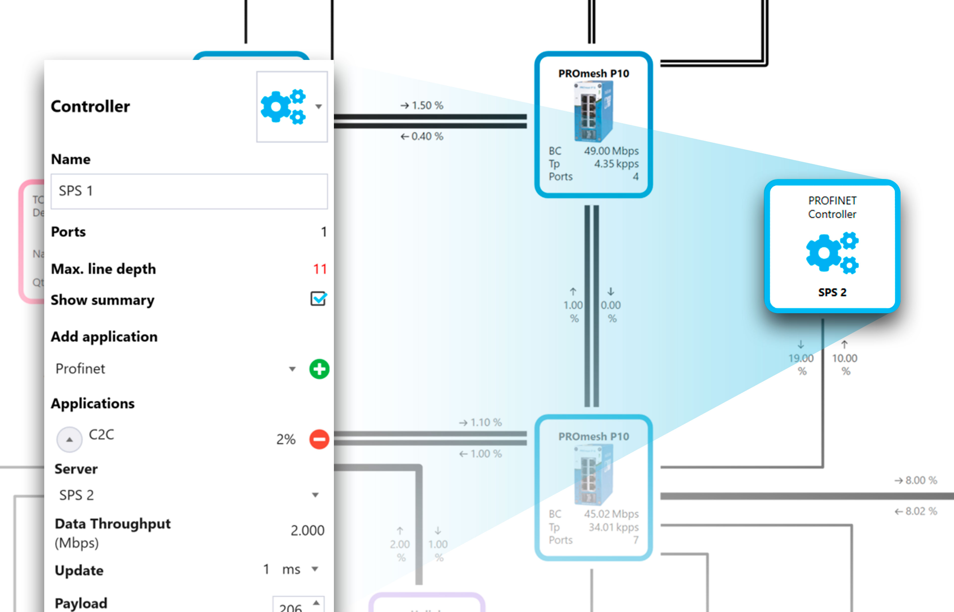 PROnetplan V2 communication details