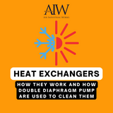 ​Heat Exchangers and How They Work and How Double Diaphragm Pumps Are Used to Clean Them