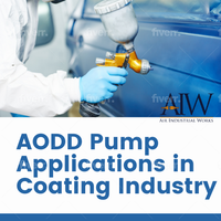 Coating Industry: Pump Applications