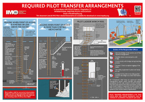Required Pilot Transfer Arrangements (Digital Poster) - In accordance with SOLAS Chapter V Regulation 23 (2025)