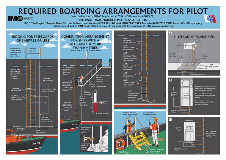 Required Boarding Arrangements for Pilot - In accordance with SOLAS v/23 & IMO Resolution A.1045(27)