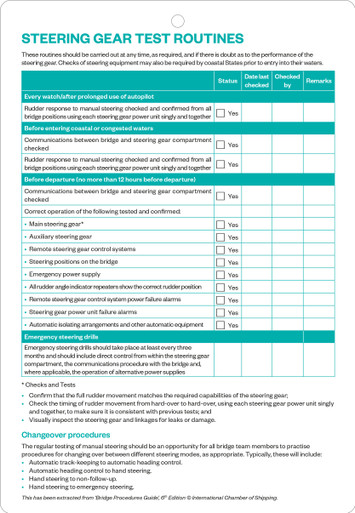 Steering Gear Test Routines - Witherbys