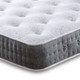 Matrix Winter Summer Seasonal 1000 Pocket Sprung Mattress