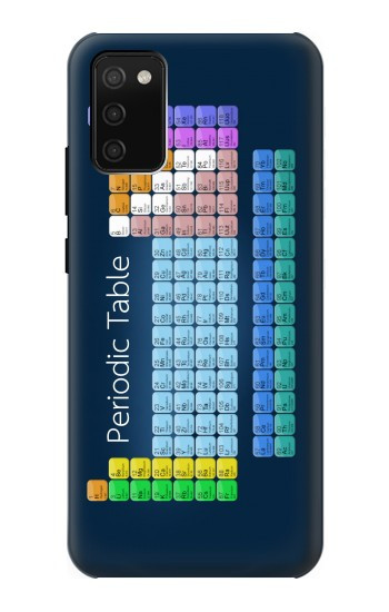 S1847 Periodic Table Case For Samsung Galaxy A02s, Galaxy M02s