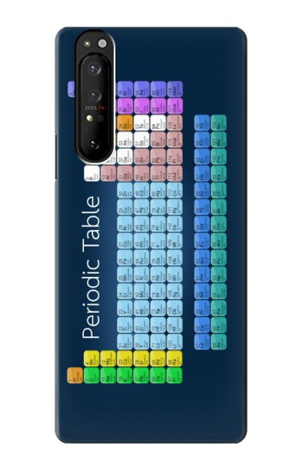 S1847 Periodic Table Case For Sony Xperia 1 III