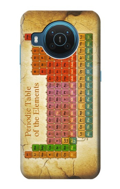 S2934 Vintage Periodic Table of Elements Case For Nokia X20